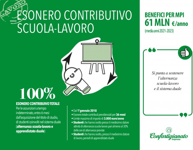 LB_2018_infograficheok