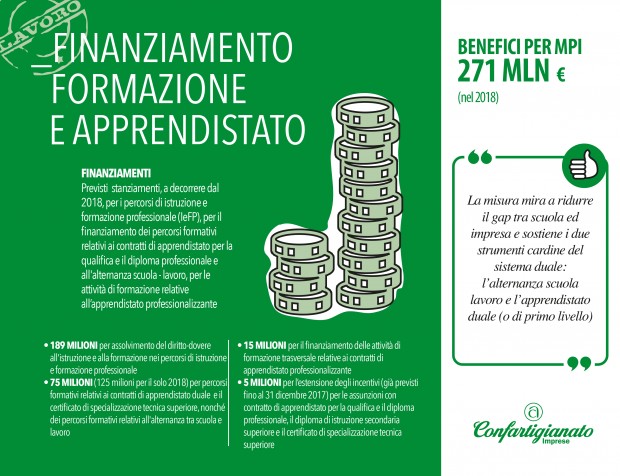 LB_2018_infograficheok