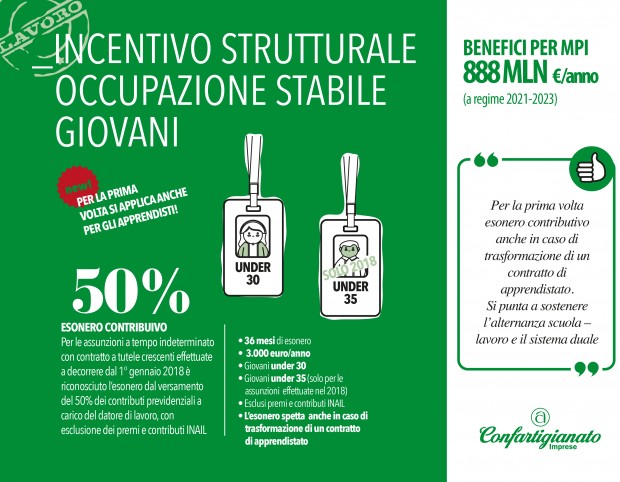 LB_2018_infograficheok