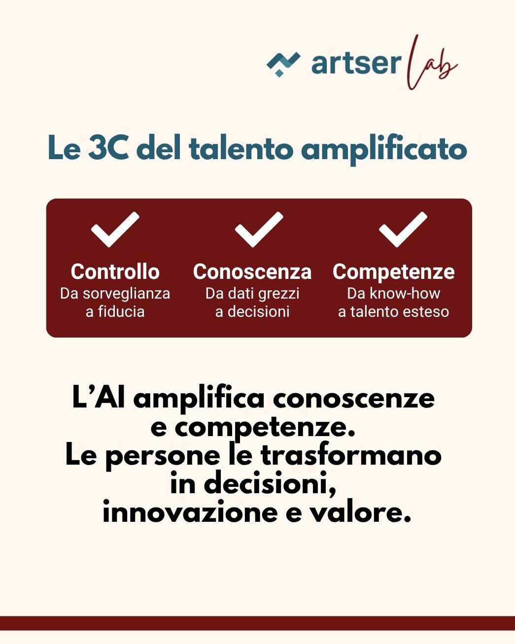 3 “C” IN CUI LA TECNOLOGIA AMPLIFICA IL TALENTO sito