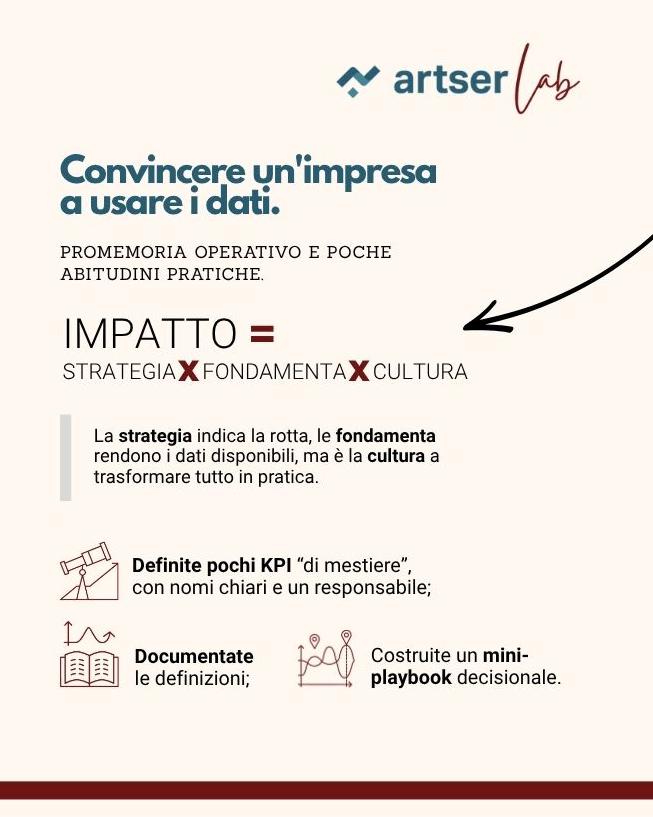 convincere impresa usare dati sito
