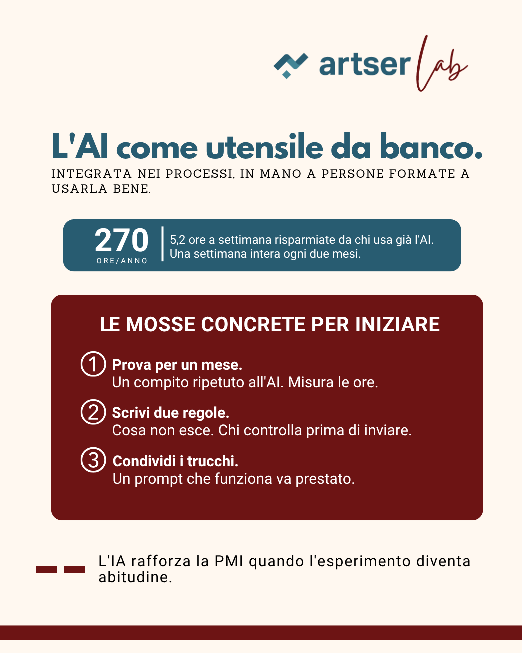 AI come utensile da banco