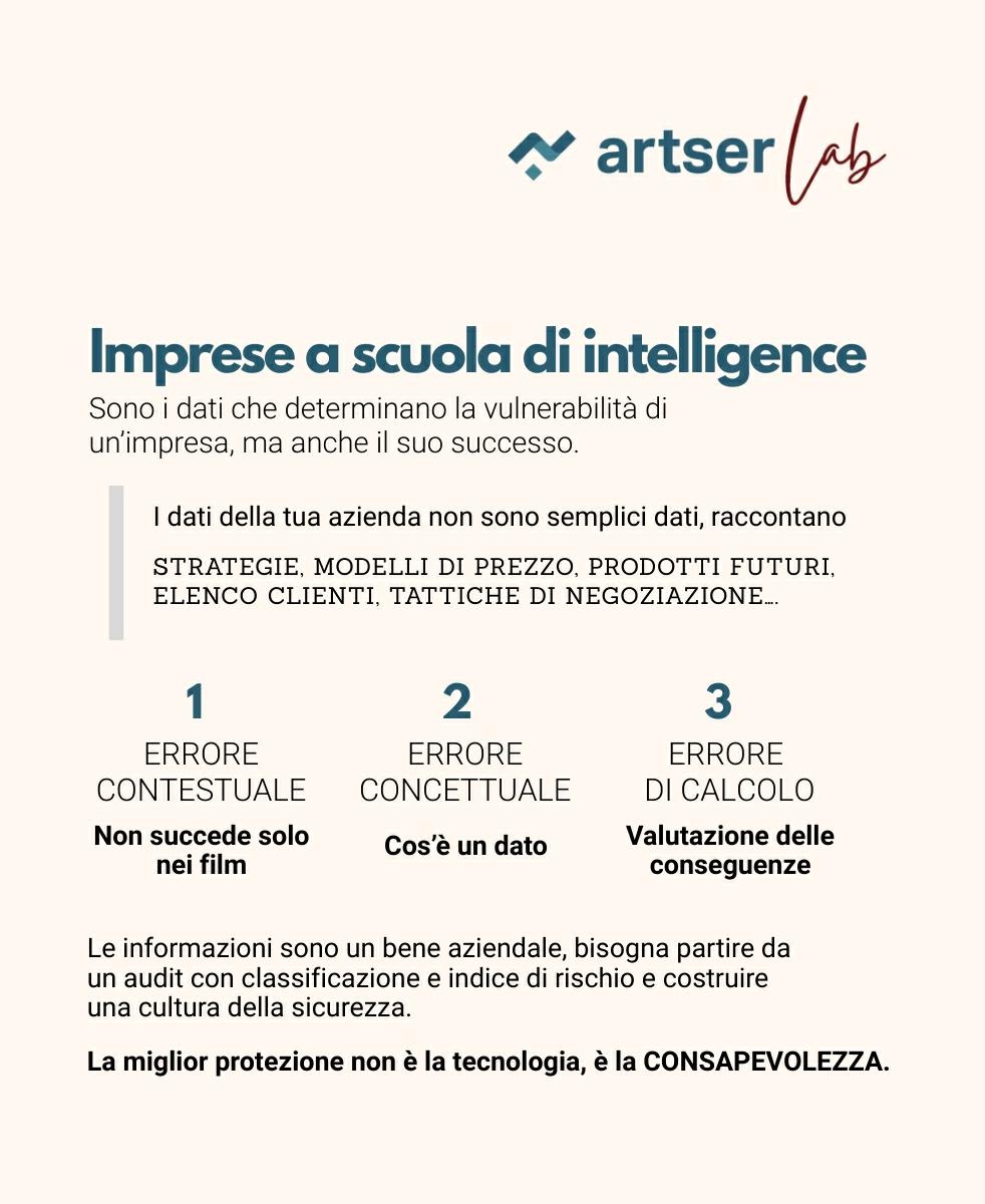 Imprese a scuola di intelligence - di Mark William Lowe - Artser Lab