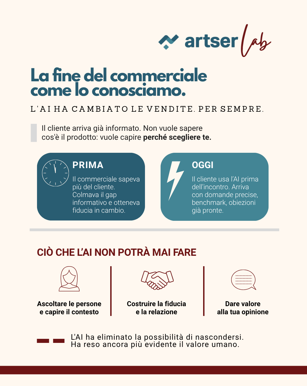 Artserlab la Fine del commerciale Ballarini