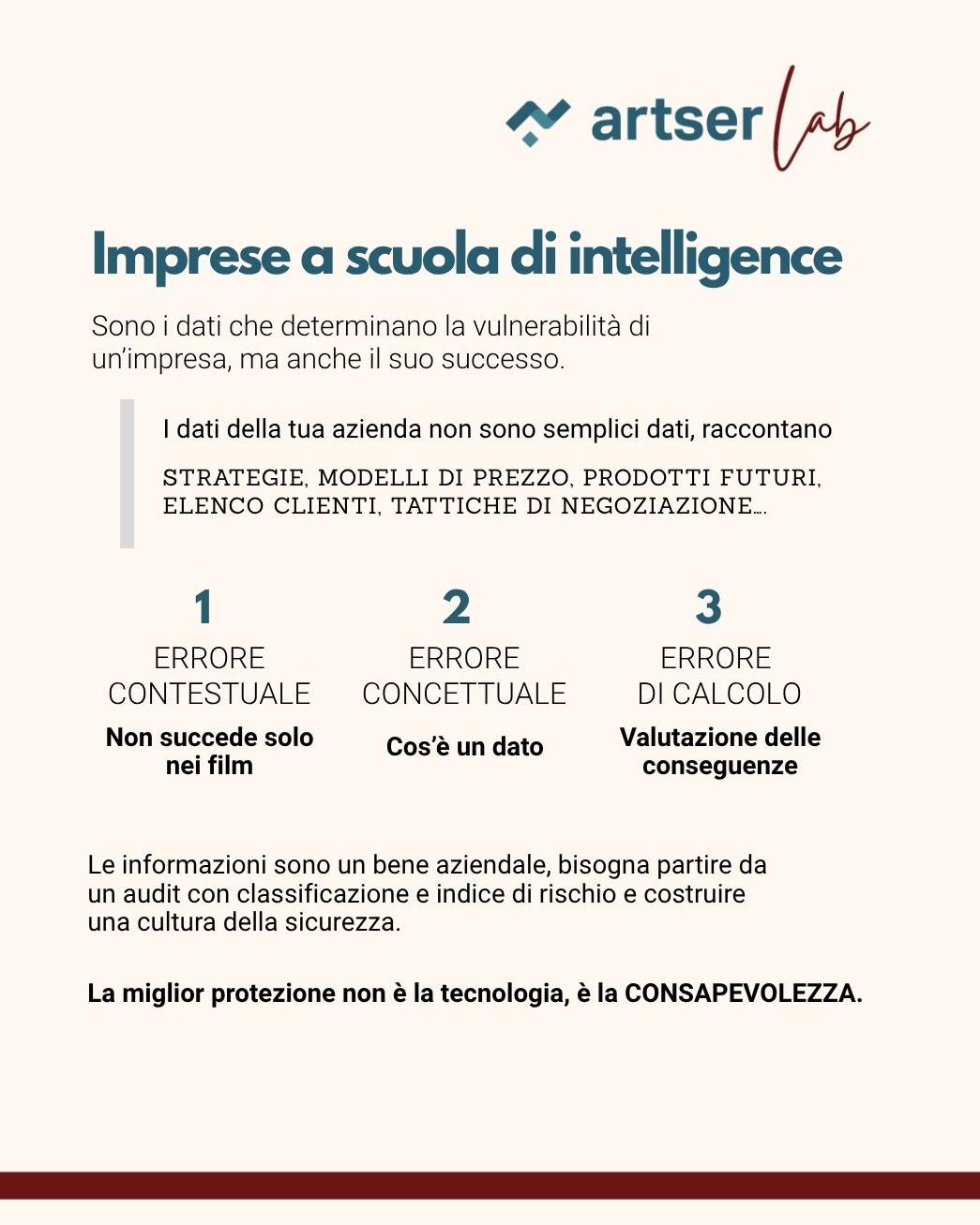 Imprese a scuola di intelligence di Mark William Lowe - Artser Lab