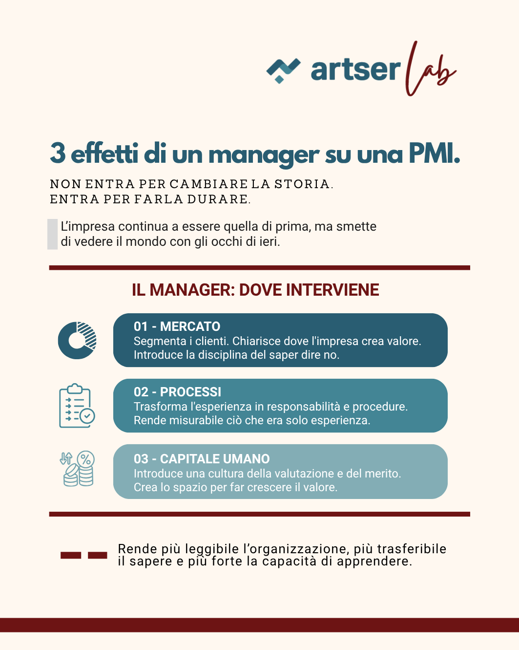 JUNIOR MANAGER sito