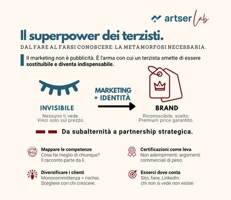 Superpower dei terzisti - Fusilli