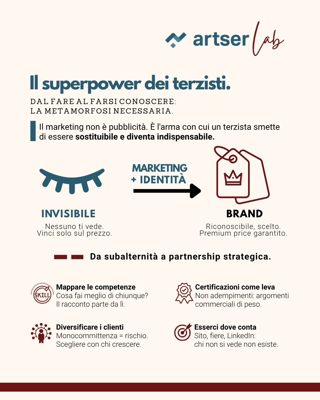 superpower terzisti sito 1080x1350