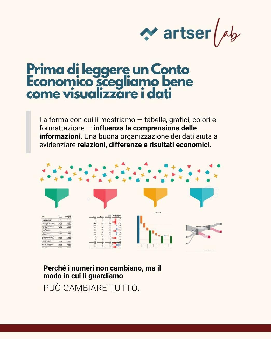 Scegliamo bene come vedere i dati di Paolo Guadagni - ArtserLab